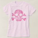 Search for worn tshirts Vintage