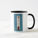 Search for thermometer mugs School