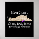 Search for hurting posters Fibromyalgia