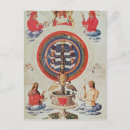 Search for contractable postcards Documents