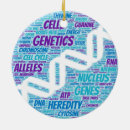 Search for dna christmas tree decorations Genetics