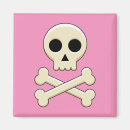 Search for skull and bones magnets Spooky