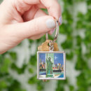 Search for airliners key rings Vacation