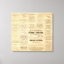 Search for advertisements canvas prints Franklin