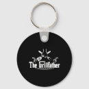 Search for summer dress key rings Brisket