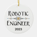 Search for software engineer christmas tree decorations Computer