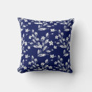 Search for vintage floral cushions Pattern