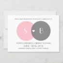 Search for geeky invitations Unique