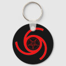 Search for anton key rings Satanism