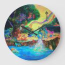 Search for creative clocks Creativity