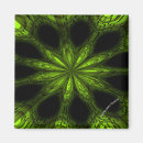 Search for starburst magnets Abstract