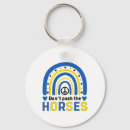 Search for strong arm key rings Trident