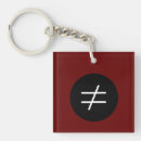 Search for womens rights key rings Roe v wade
