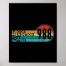Search for aids awareness posters Counseling services