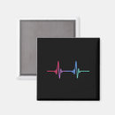 Search for heartbeat magnets Month