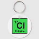 Search for periodic table key rings Chemistry