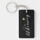 Search for british rectangular key rings Flags