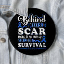 Search for colon cancer Support