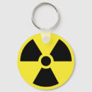 Search for radioactive symbol accessories Radioactivity