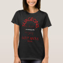 Search for scalpel tshirts Doctor