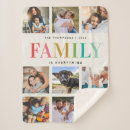 Search for everything decorating Photo collage
