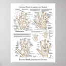 Search for reflexology gifts Massage