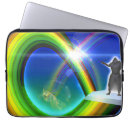Search for dimension electronics Mysterious