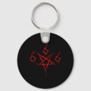 Search for 666 key rings Satanic