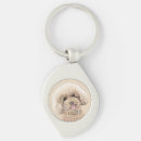 Search for toy dog key rings Puppy