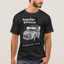 Search for citroen tshirts Mehari