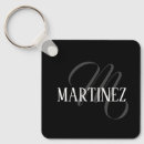 Search for last key rings Elegant