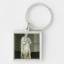 Search for isaac key rings Scientist