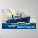 Search for uss posters Nautical