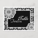 Search for table setting postcards Damask