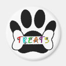 Search for individual magnets Cartoon