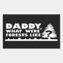 Search for tree felling Trees