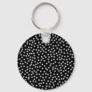 Search for random key rings Modern