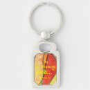 Search for beginning key rings Inspirational