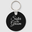Search for pre wedding key rings Just engaged