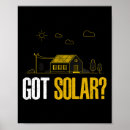 Search for solar power posters Planet