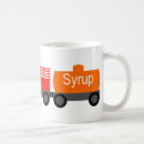 Search for train car mugs Kid