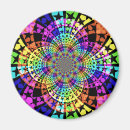 Search for symmetrical magnets Symmetry