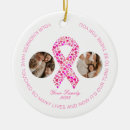 Search for awareness christmas tree decorations Breast cancer