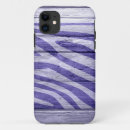 Search for aztec print iphone cases Abstract