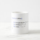 Search for javascript mugs Computer