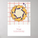 Search for tarts posters Cake
