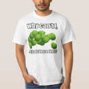 Search for lime tshirts Fruit