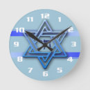 Search for rosh posters Bar mitzvah