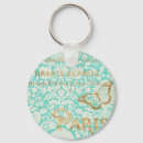 Search for vintage key rings Pattern