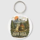 Search for dog house key rings Dogs